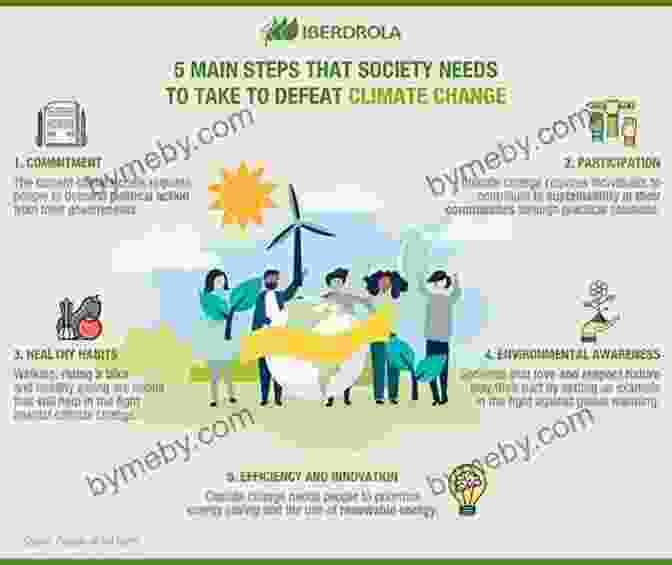 A Group Of People Discussing Fiscal Policies To Address Climate Change Fiscal Policies To Address Climate Change In Asia And The Pacific (Departmental Papers)