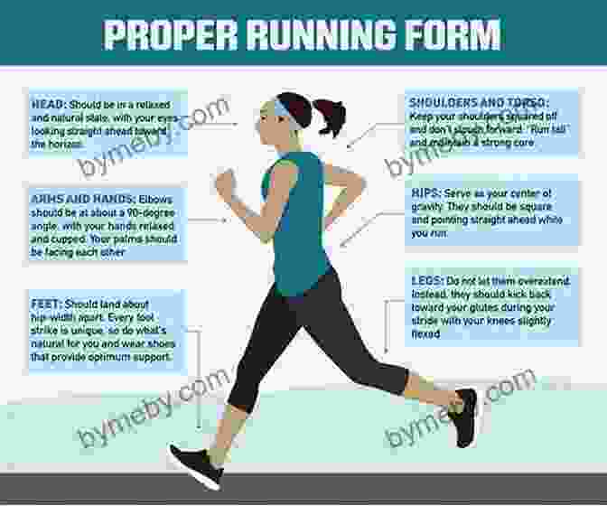 A Physical Therapist Demonstrating Proper Running Form To Help Prevent Common Running Injuries The Science Of Running: How To Find Your Limit And Train To Maximize Your Performance