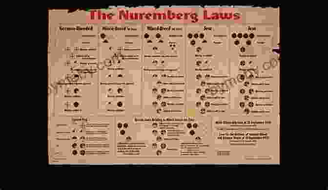 An Official Document Outlining The Nuremberg Race Laws Social Mendelism: Genetics And The Politics Of Race In Germany 1900 1948 (Science In History)