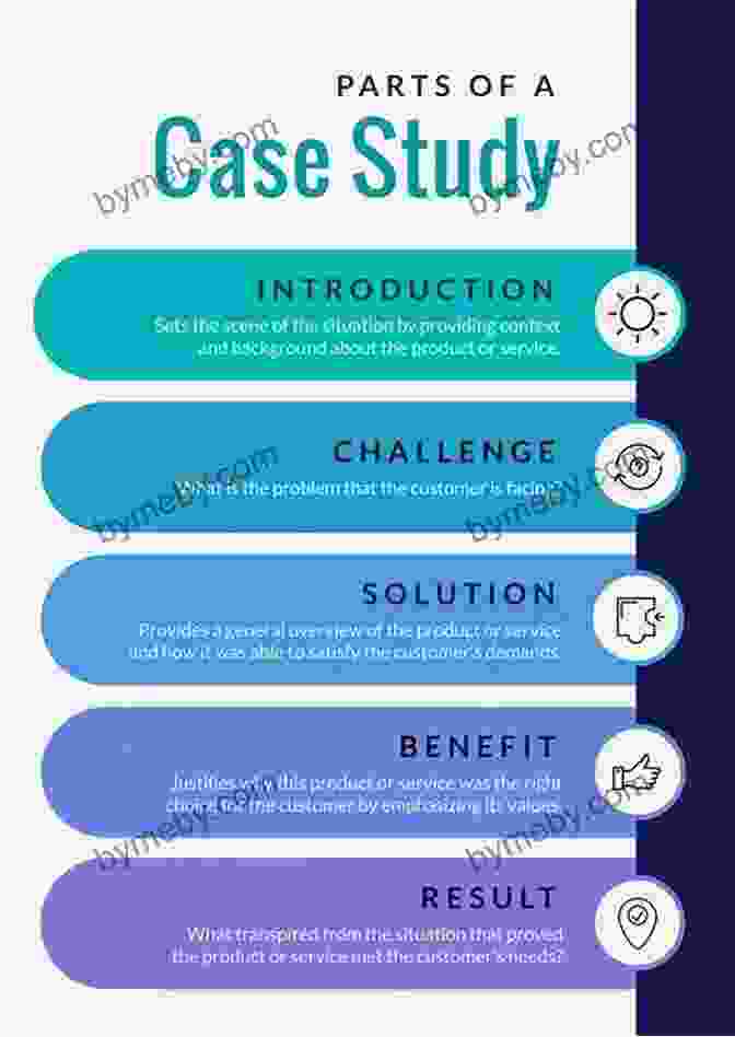 Case Studies Showcasing Successful Customer Experience Implementations Empathy In Action: How To Deliver Great Customer Experiences At Scale