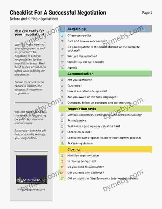 Checklist For Negotiation Preparation ng Business At The Table: Present Exemplary Professional And Social Presence And Host A Successful Lunch Or Business Meeting