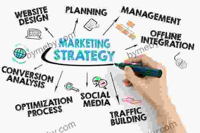 Content Marketing Strategies For Small Businesses The Beginner S Guide To Online Marketing For Small Business: Master Digital Marketing Strategy Social Media Marketing For Small Business