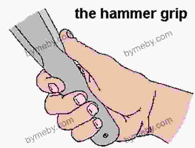 Diagram Showcasing The Correct Grip And Release Techniques For Knife Throwing The Ultimate Guide To Knife Throwing: Master The Sport Of Knife And Tomahawk Throwing (Ultimate Guides)