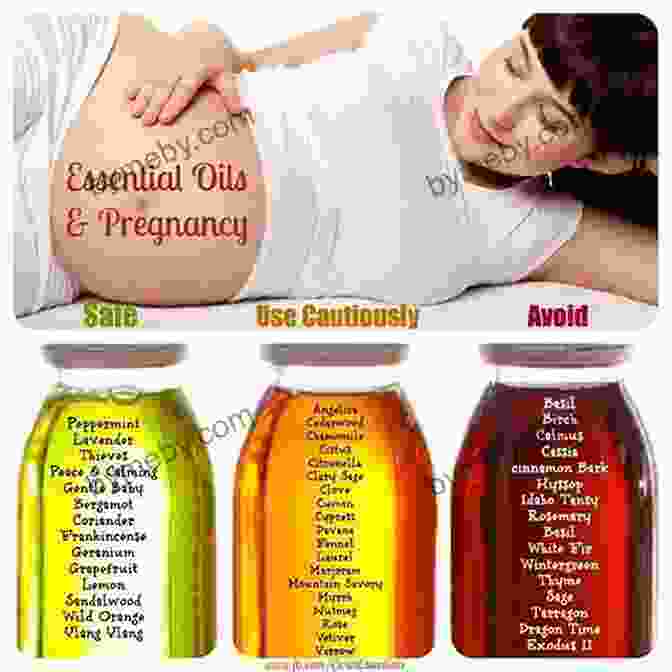 Essential Oils For Pregnancy Essential Oils For Pregnancy Birth Babies