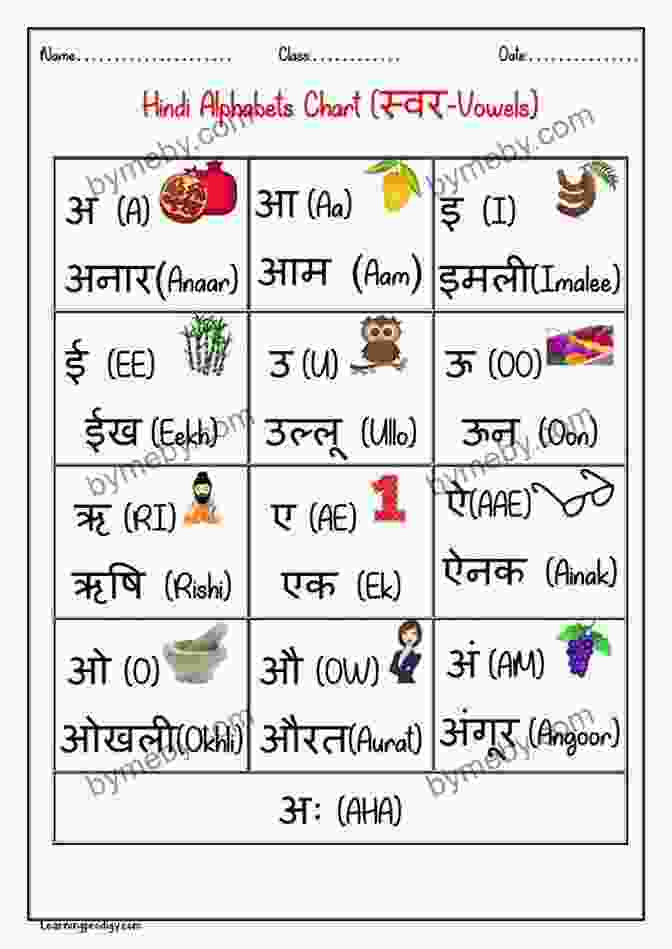 Hindi Alphabet Reading Hindi: Novice To Intermediate