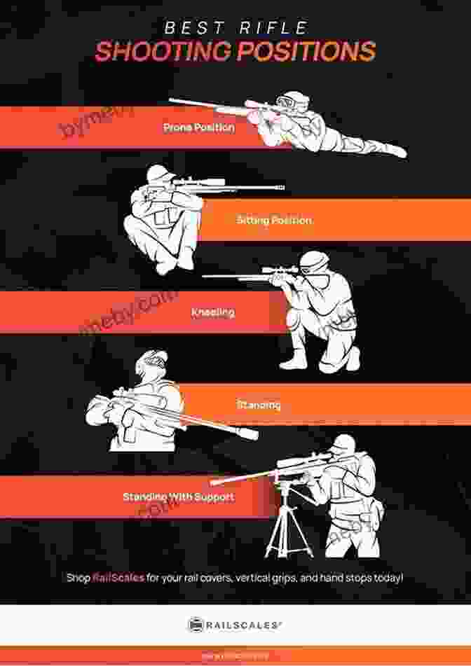 Image Of Different Shooting Positions, Including Prone, Seated, And Standing Positions. Shooter S Bible Guide To The Hunting Rifle And Its Ammunition