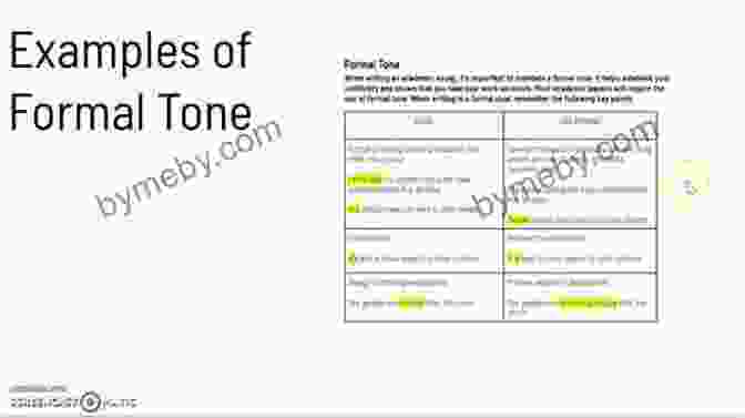 Maintaining A Formal Tone In Academic Writing PhraseBook For Writing Papers And Research In English