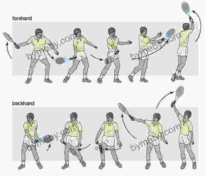 Player Executing Different Squash Strokes Sports Racket: Amazing Racket Sport For You: Sports Racket Handbook