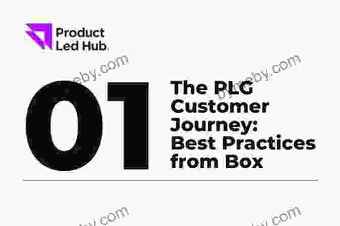 PLG Case Studies And Best Practices Product Led Growth: How To Build A Product That Sells Itself (Product Led Growth 1)