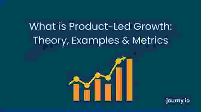 PLG Success Metrics Product Led Growth: How To Build A Product That Sells Itself (Product Led Growth 1)