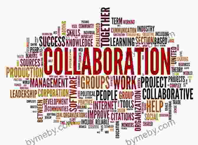 Team Collaboration The Inspiration Code: Secrets Of Unlocking Your People S Potential