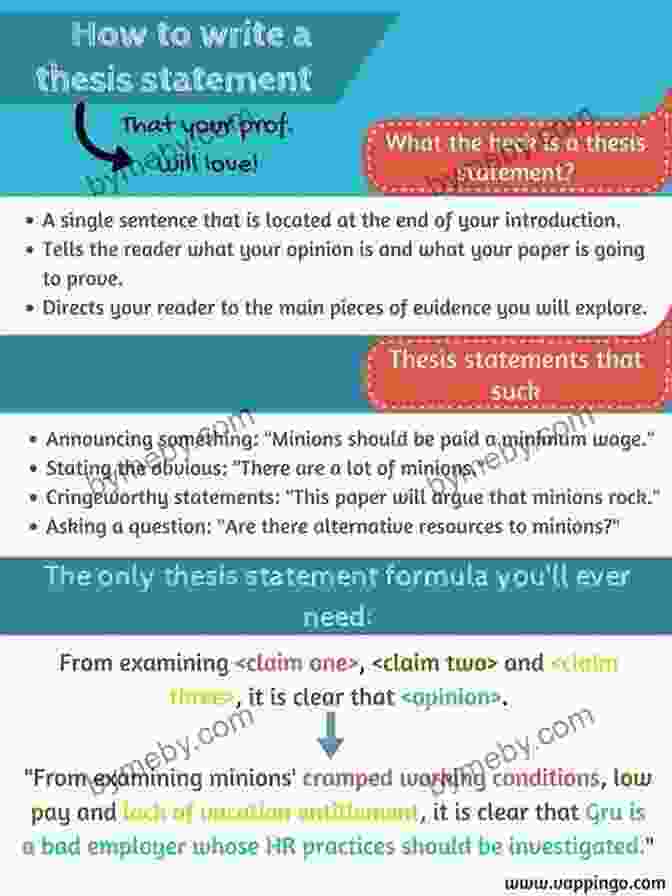 Topic Sentences: Your Thesis Statements PhraseBook For Writing Papers And Research In English