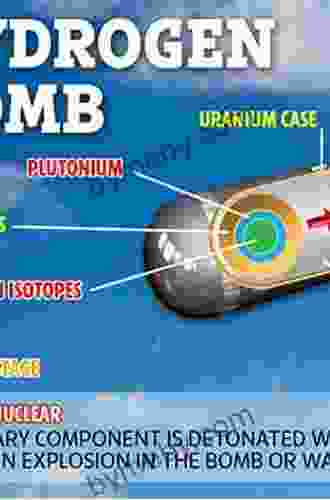 Dark Sun: The Making Of The Hydrogen Bomb