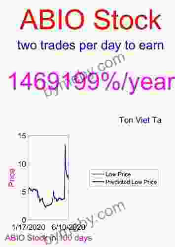 Price Forecasting Models for ARCA biopharma Inc ABIO Stock (NASDAQ Composite Components)