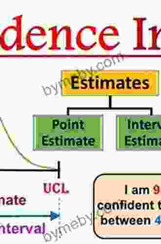 Statistics with Confidence: Confidence Intervals and Statistical Guidelines